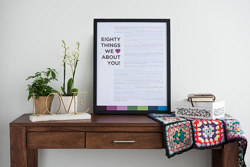 80 Things We Love About You - DIGITAL made-to-order Print