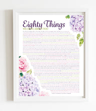 Load image into Gallery viewer, 80 Things We Love About You Hydrangea DIGITAL Print; 80th Birthday; Sisters 80th; Grandmas Birthday; Friend&#39;s 80th Birthday; Mom&#39;s 80th